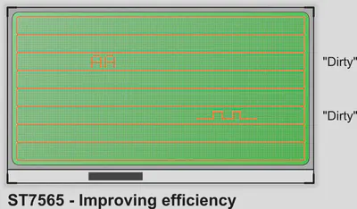 ST7565 - Improving efficiency with dirty pages